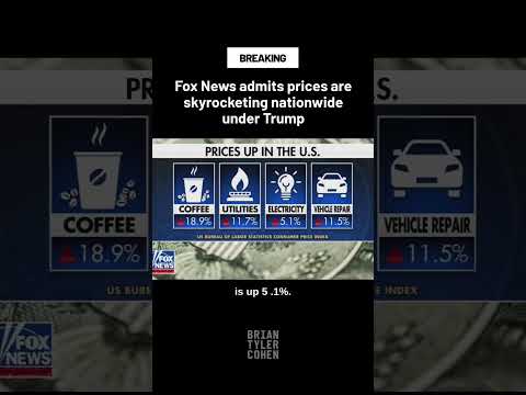 Fox News admits prices are skyrocketing nationwide under Trump